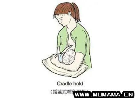 母乳喂养的正确姿势