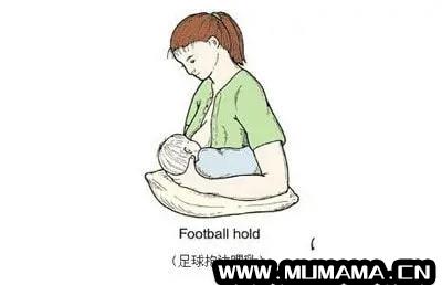 母乳喂养的正确姿势