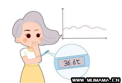 排卵期体温表如何测