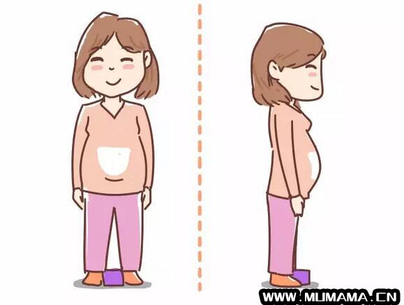 孕妇腰疼是怎么回事