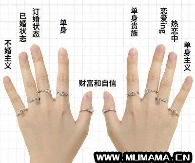 男生戴戒指10个手意义图(十个手指上戴戒指的含义)