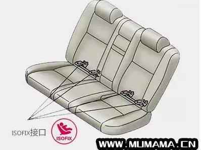 安全座椅isofix软接口和硬接口区别、哪个好(儿童安全座椅如何选)