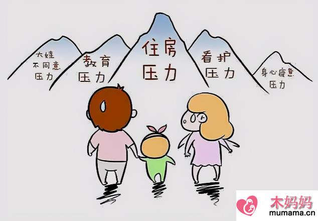 中国跌入低生育率陷阱了吗 中国生育率下降主要原因是什么