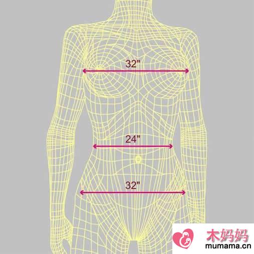 女性标准三围是多少厘米：来算一算你的身材比例