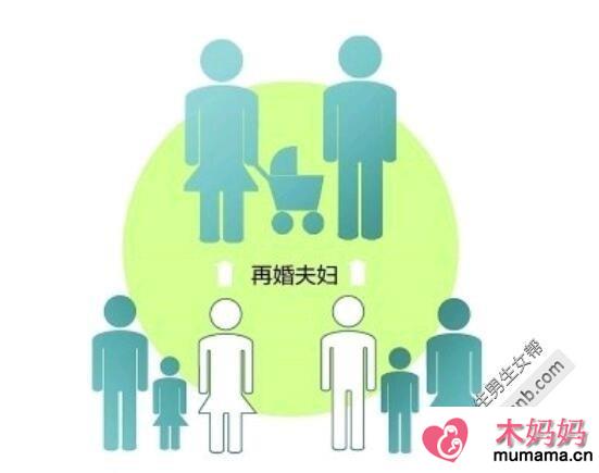 北京市人口与计划生育条例修正案，值得人们关注的修正细则有哪些？ ...