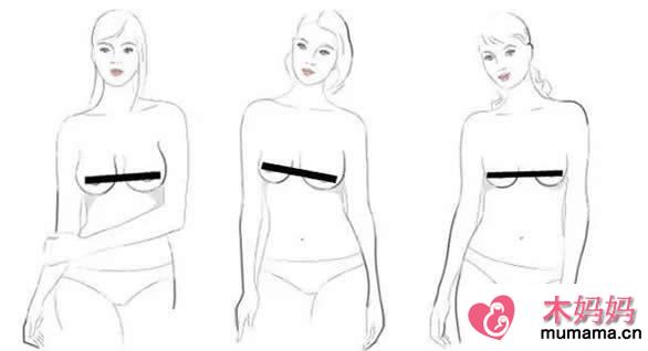 女人乳房的形状有几种？对应穿什么罩杯Bra